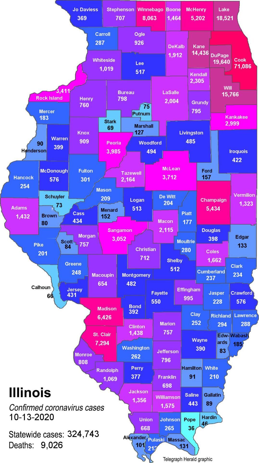 Where is COVID in Illinois? (10-13-20)